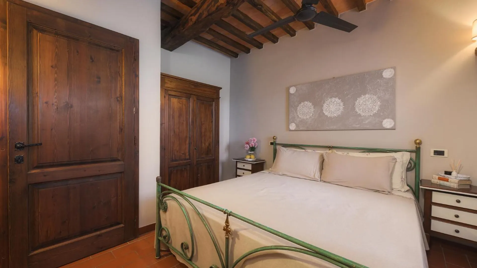 Agriturismo La Fonte Pienza 0*,